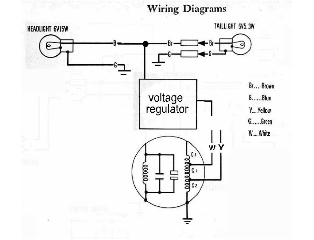 Pit Bike Headlight Wiring Diagram from www.planetminis.com