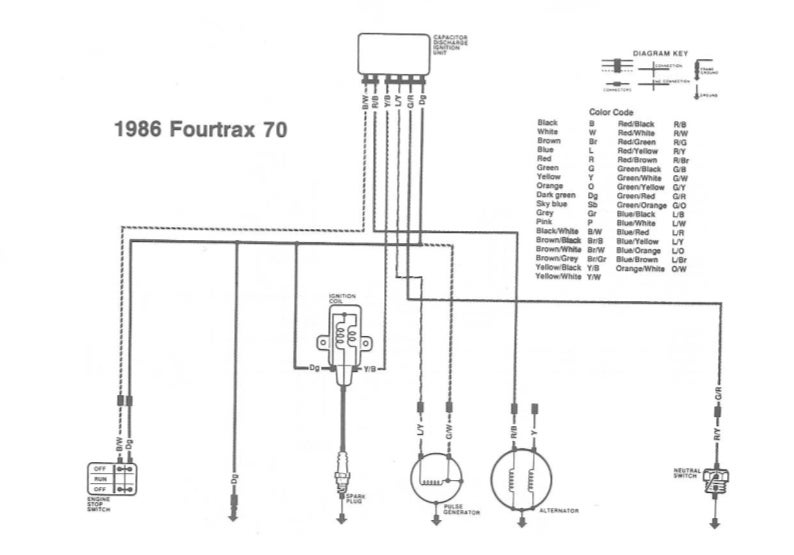 1983 Honda Atc 70 Wiring Diagram