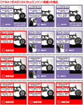 Daytona_catalog_fork_wheel_tire_combination.PNG